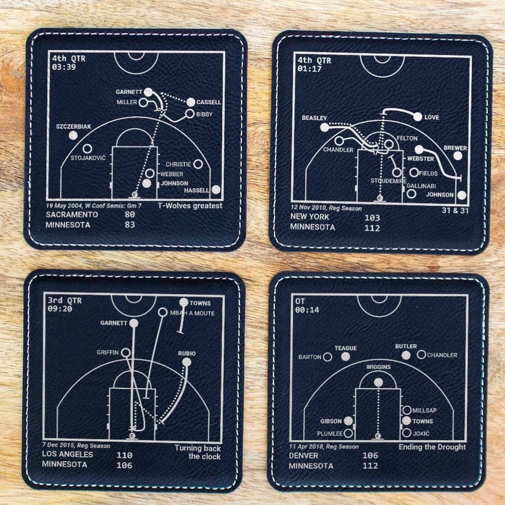 Greatest plays for the Minnesota Timberwolves Leather coaster set